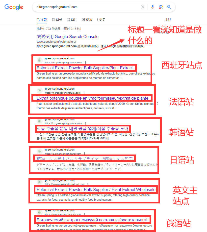 專業(yè)外貿網(wǎng)站索引結果